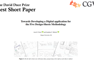 The David Duce Prize: Best Short Paper - An illustration of ideas