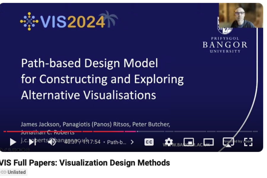 Screenshot from Jonathan's presentation at IEEE VIS 2024, virtual conference