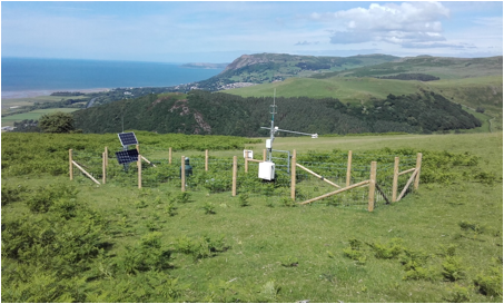 COSMOS site at Henfaes Research Farm