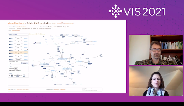 The international data visualisation conference 2021